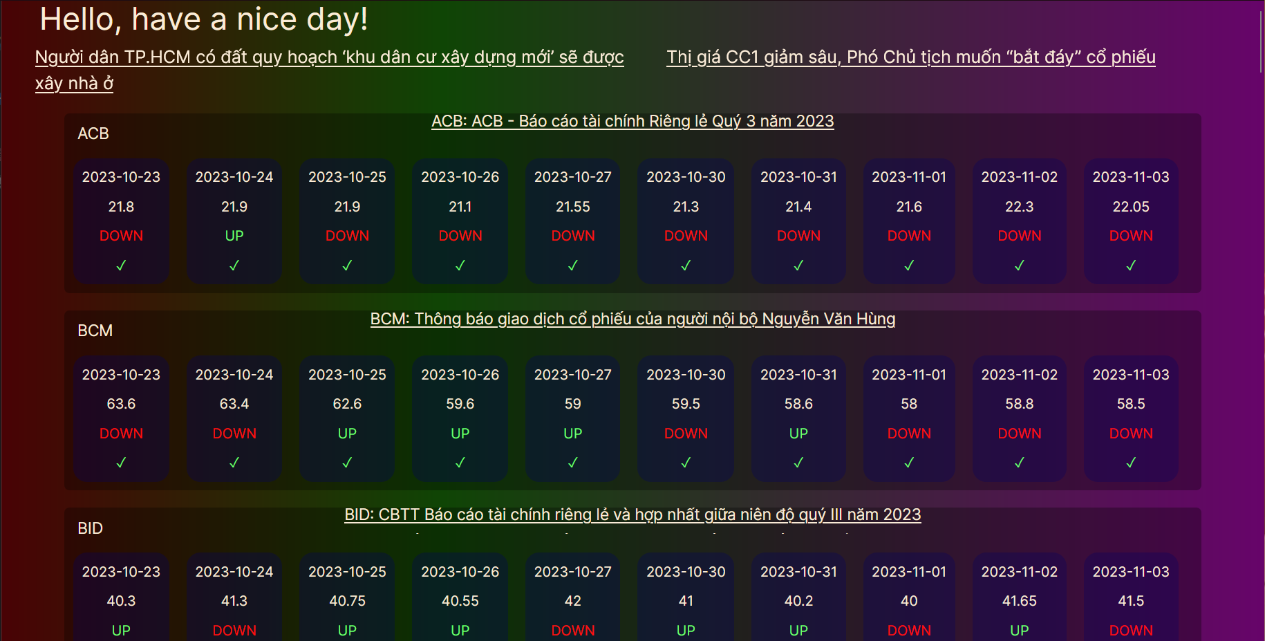 StockPrediction